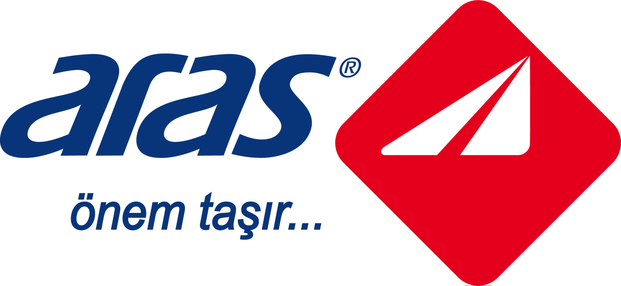 Aras Kargo